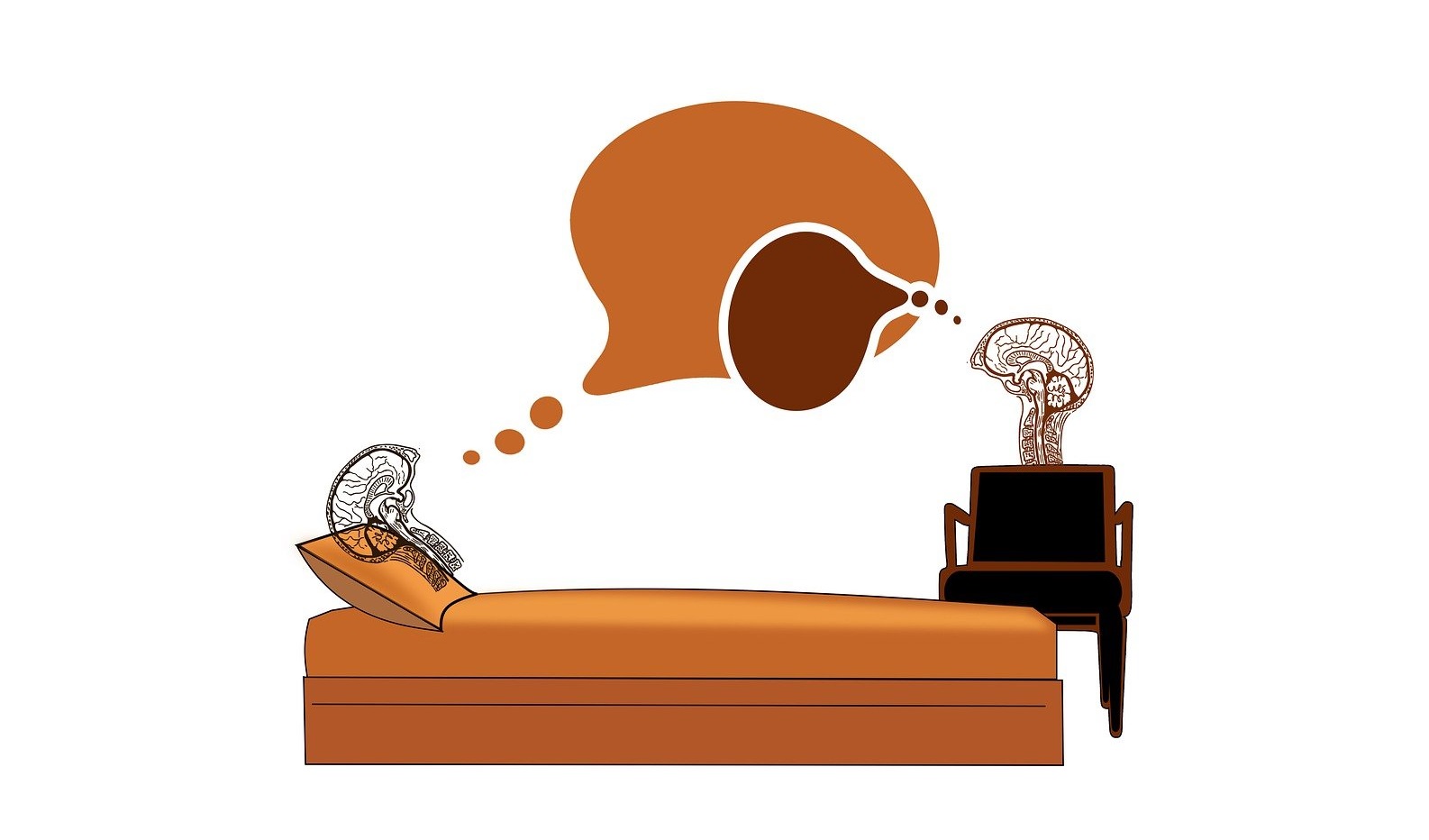teoria psychoanalityczna